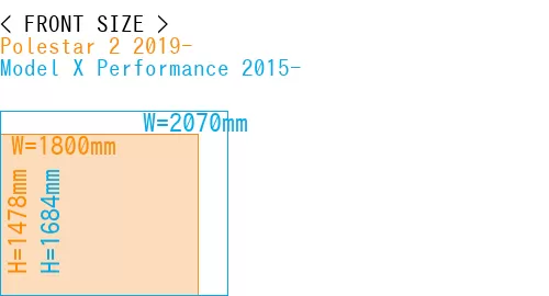 #Polestar 2 2019- + Model X Performance 2015-